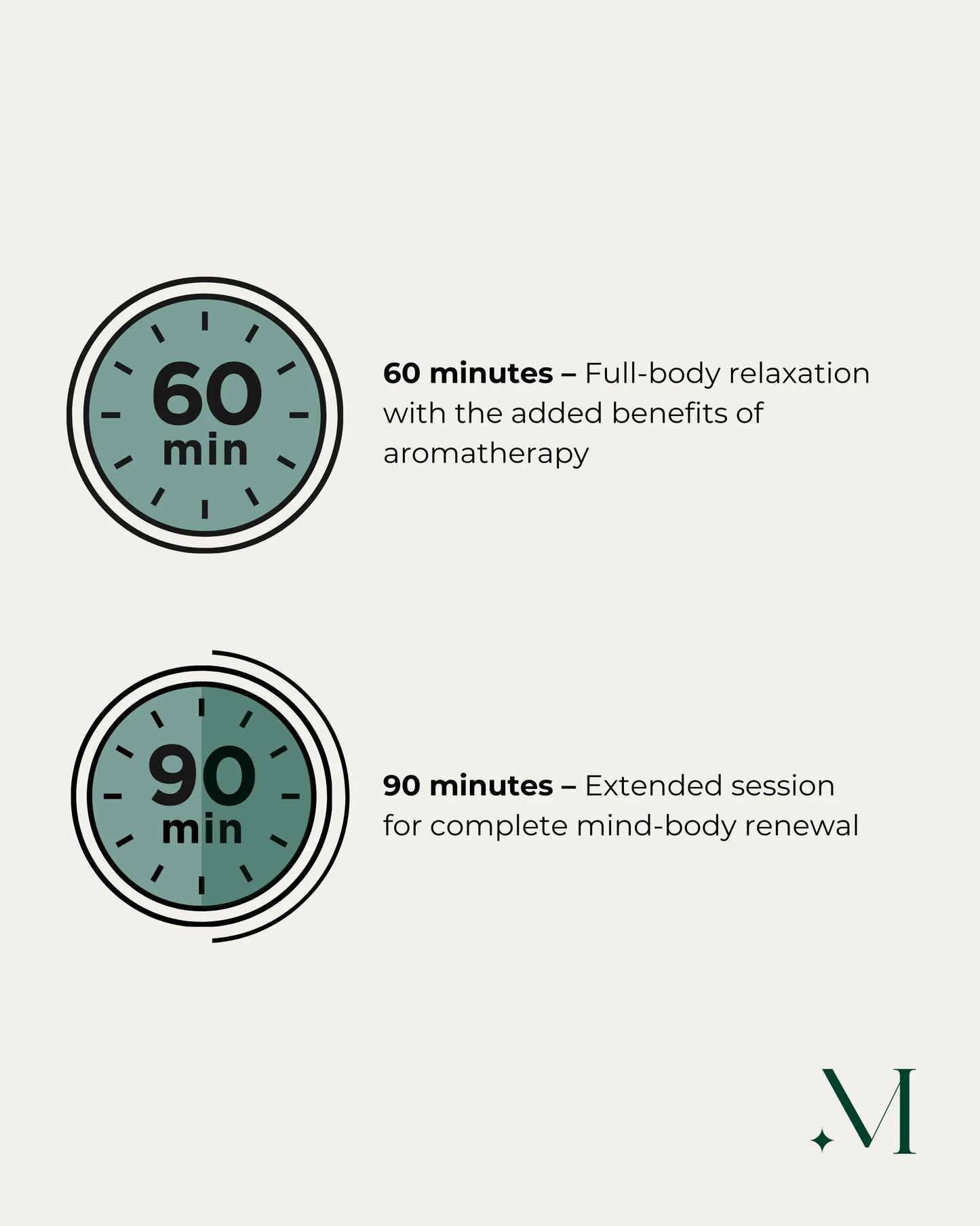 Opties voor de duur van de aromatherapiemassage: 60 minuten voor ontspanning, 90 minuten voor verfrissing, met klokpictogrammen.