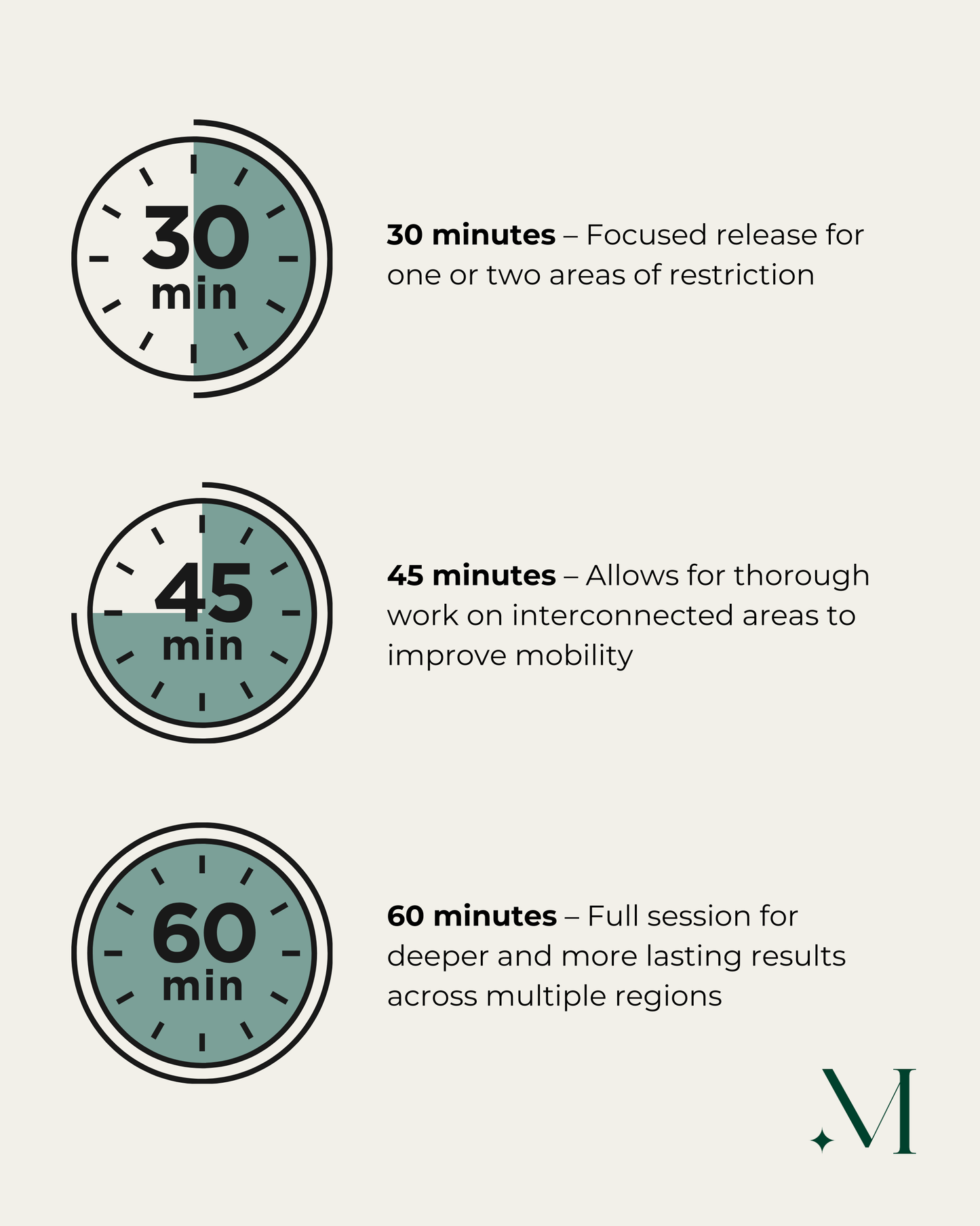 Myofascial massage