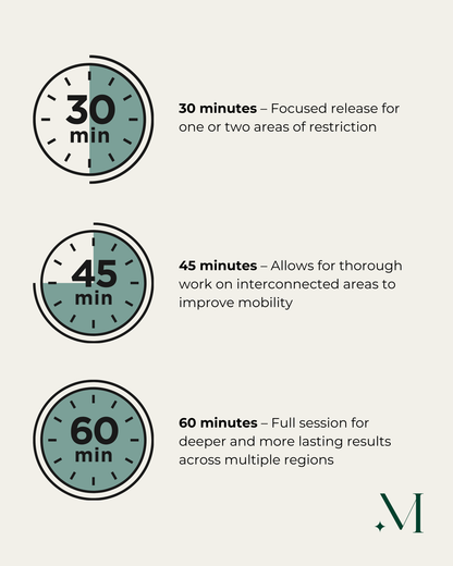 Myofascial massage