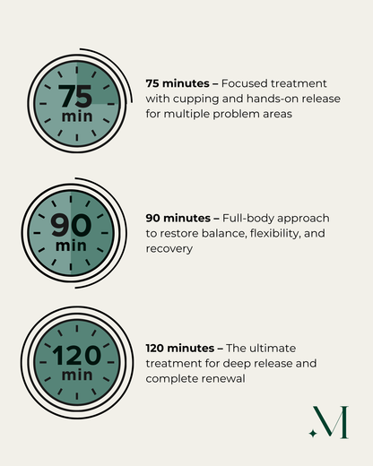 Myofascial massage + cupping