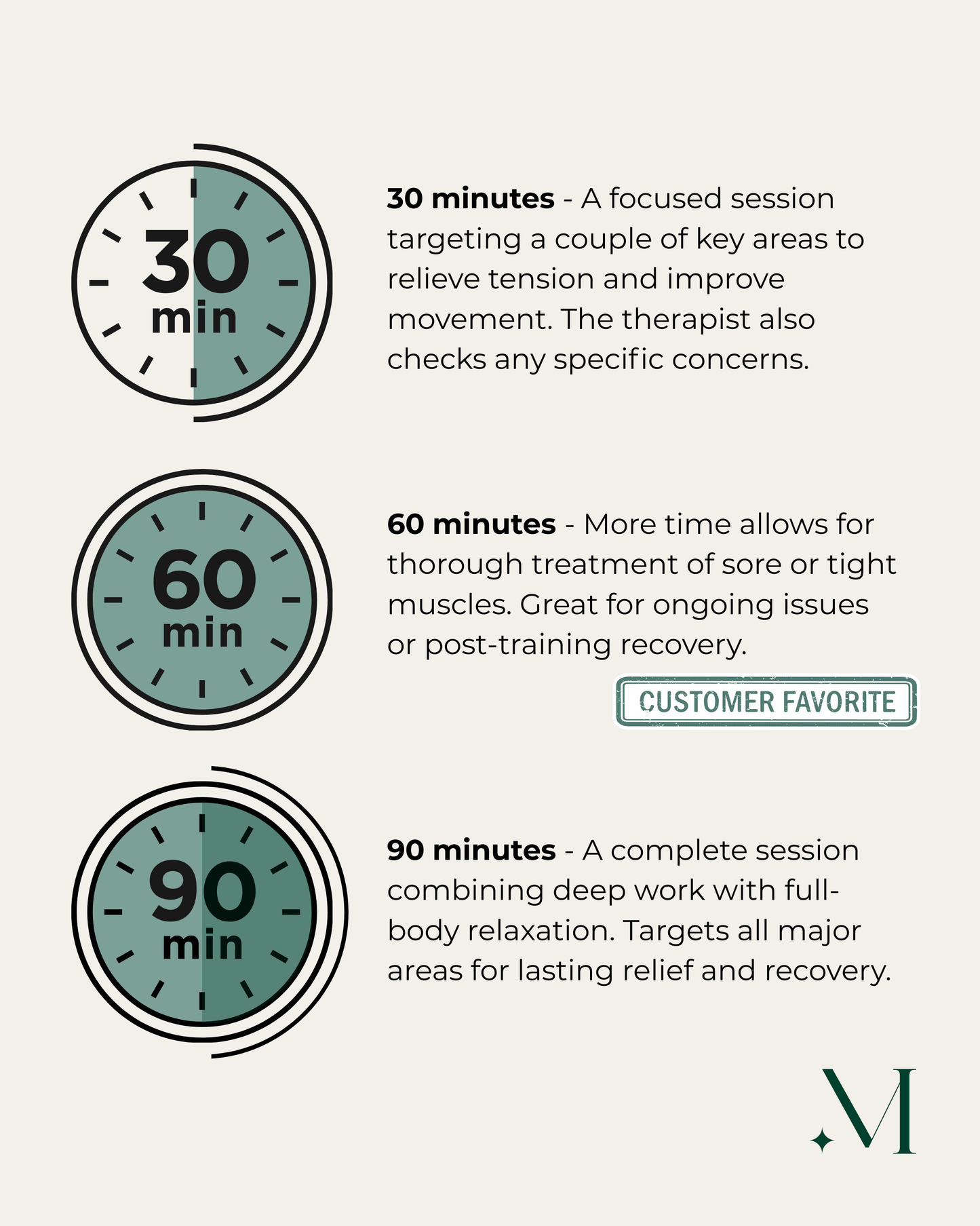 Sportmassage